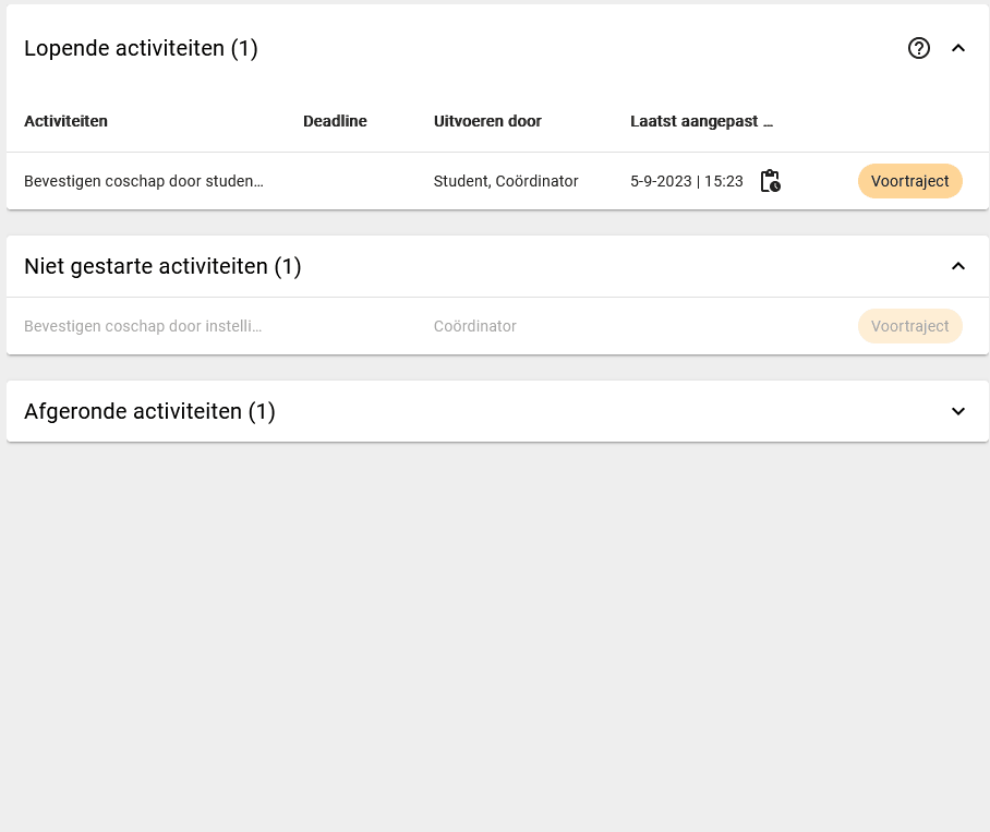Activiteitenlijst status view