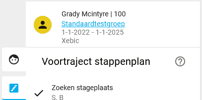 Kerngegevens dossier interactie