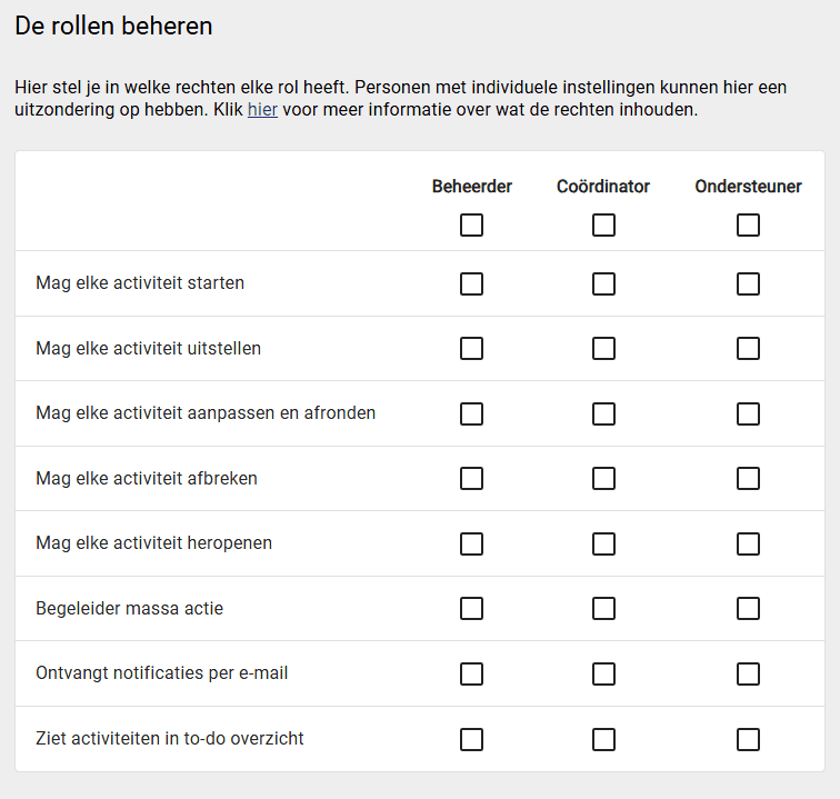 Instellingen begeleidingsgroep - backoffice rollen beheren.gif