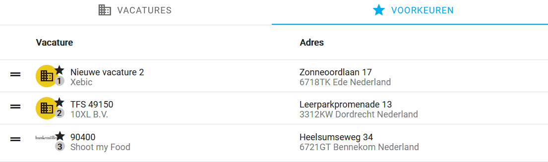 Vacaturebank voorkeurenvolgorde